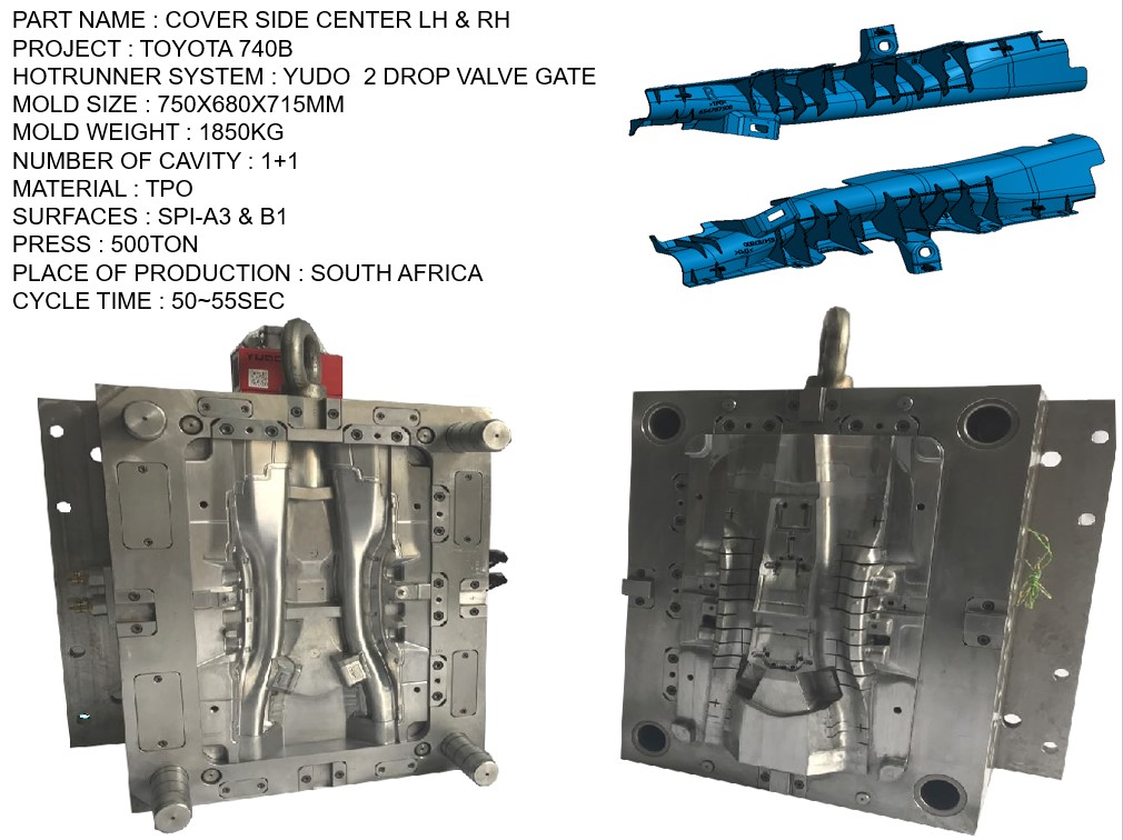 TOYOTA 740B COVER SIDE CENTER LH & RH